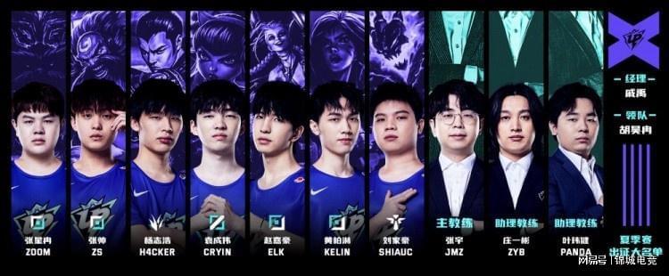 两回合都未 两回合都未